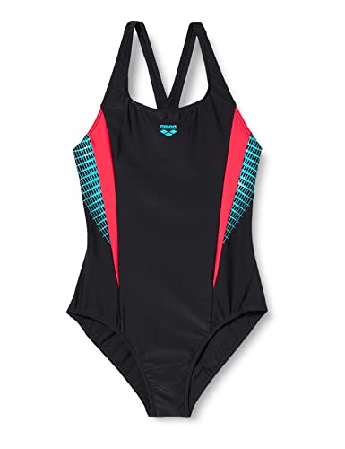 ARENA AAAAAAAAAAAAAAA