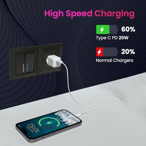 Image of Portronics Adapto 20 Lite Smallest 20W GaN Wall Charger with Type C PD Fast Charging Output Port, Compatible with iPhone 8 and Above, iPad, Tablets, All Type C Mobile Phones and Devices (White)