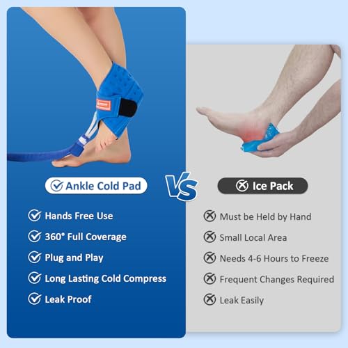 Image of Cold Therapy Machine Pad for Ankle, Ergonomic Reusable Ankle Pad Only