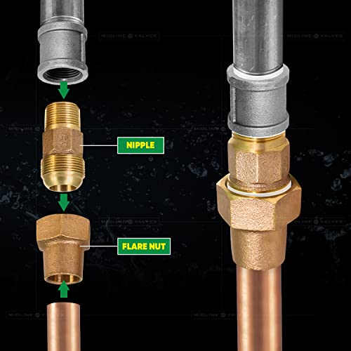 Image of Midline Valve XT-BGN0034-5 Water Service Coupling 3 /4 in. Flare x MIP Pipe Fitting Bronze (5 Pack)