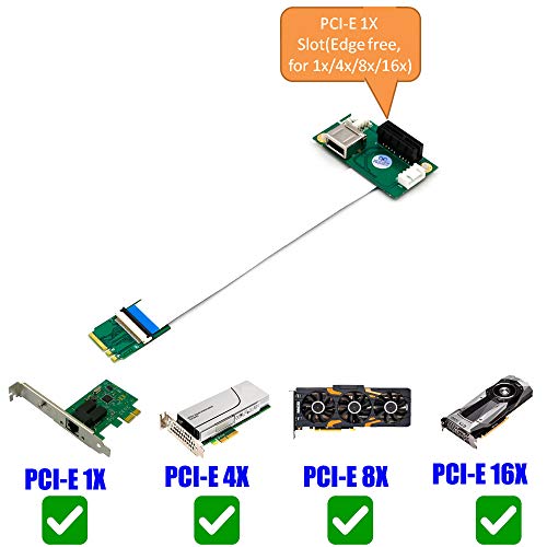 NGFF (M.2) Key A/E to PCI-E Express x1 + USB Riser Card with High Speed FPC Cable - Thumbnail 7