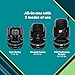 Safety 1st Turn and Go 360 DLX Rotating All-in-One Convertible Car Seat, Stonington