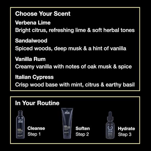 Image of ZEUS Beard Conditioner for Men, Softening Formula (8 oz) Italian Cypress