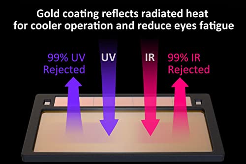 Tefuawe HD True Color Lens