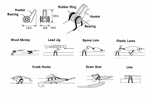 image for JueDi Fishing Rod Hook Keeper with 3 Size Elastic Rubber Rings Fishing