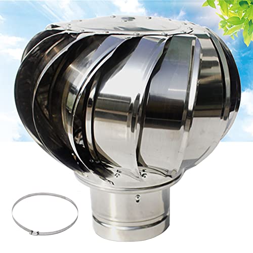 Grille d'aération type éolienne à rotation flexible et silencieuse pour toit