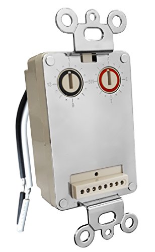 X-10 Pro In-Wall Transmitter Base, XPT Series
