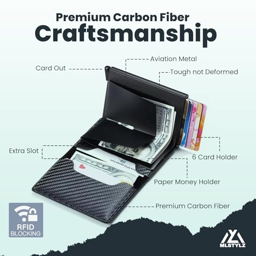 Airtag Carbon Wallet Mens RFID3