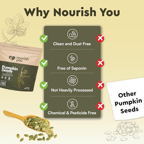 Image of Nourish You Pumpkin Seeds 100 gm (Each) | Raw Pumpkin Seeds Protein and Fiber Rich Superfood | Healthy Snack Immunity Booster | Superfood for Heart Health, Digestion & Immune Support (Pack of 3)