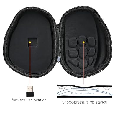 Case Compatible with Logitech MX Master 4 / MX Master 3, Shockproof, dustproof, and Water-Resistant Protection