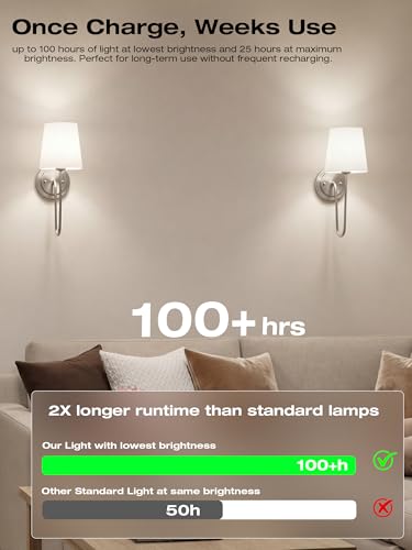 Image of CLOUDY BAY 10000mAh Battery Operated Wall Sconces,Up to 100 Hours with Rechargeable RGB Dimmable Magnetic Bulb,Cordless Wall Lighting Fixtures with Remote for Bedroom,Brushed Nickel,2 Pack-15.4in