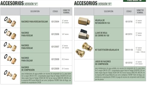 VORTEX Umwälzpumpe Warmwasser Sanitär BWO 155 R ZM Referenz 433121010 DAB