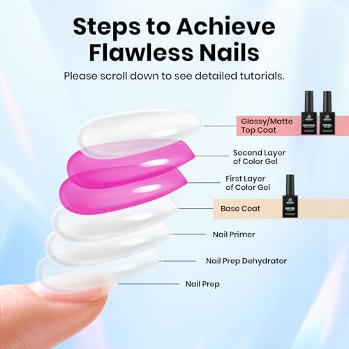 Image of Beetles Gel Top Coat, Matte Top and Base Coat Set, 3 Pcs 10ml Glossy Matte No Wipe Long Lasting Basic Combination Soak Off LED Nail Lamp Art DIY Design Gifts for Women