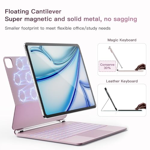 Image of RAYMCRAFT for iPad Air 13-inch Case with Keyboard (M4 /M3 /M2, 2026 /2025 /2024) & iPad Pro 12.9 inch (6th /5th /4th /3rd) Magic Keyboard, 11-Color Backlight, Multi-Touch Trackpad with Safe Pencil Buckle, Pink
