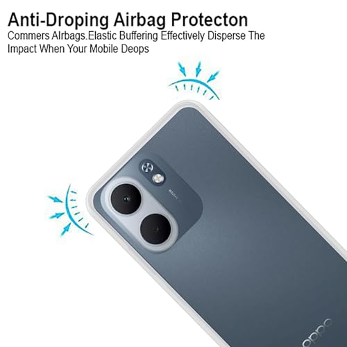 Image of COVERBLACK Flexible Rubber Case Back Cover for Compatible Model with Oppo CPH2733 / A5x 5G - Transparent