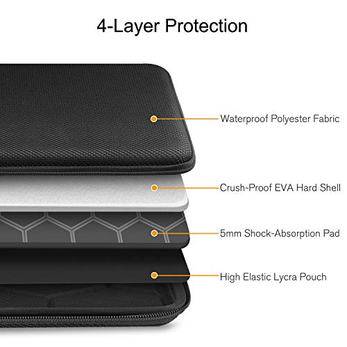 Finpac Hard Laptop Sleeve Case For Macbook Pro 14-Inch 2023-2021 M2 M1, 13.3'' Macbook Air 2022-2018, 13'' Macbook Pro 2022-2016, Waterproof Case For Dell Xps 13, Surface Laptop, Hp, Acer, Black #TOP4