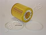 Japanparts