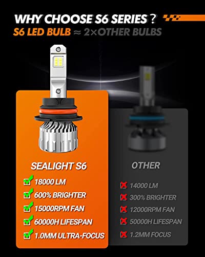 Sealight 9007 Led Headlight Bulb, 18000 Lumens 600% Brighter 6500K Cool White, High Beam/Low Beam Led Bulbs Up 60000 Hours Lifespan, Hb5 Plug-N-Play Halogen Replace Kit With Cooling Fan, Pack Of 2 #TOP7