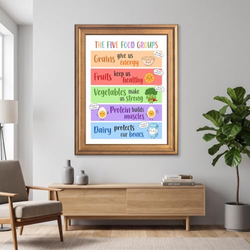 Framed Canvas Wall Art Cartoon Five Food Groups Art Colorful Cute Food Characters Canvas Print Poster Gold Frame Wall Decor for Playroom Classroom Cute Food Art, Nutrition - Inch 12x16 - Image 7