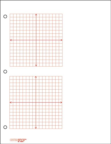 Amazon.com: Geyer Instructional Products 150051 2 Grid XY Graph Paper ...