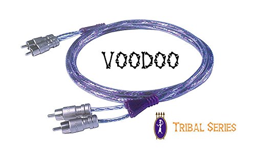【moebius】TRANSPARENT RACケーブル 1m X6 Series Custom Cable for Interconnect