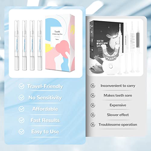 Teeth Whitening Pen 4 Pcs, Instant Bright White Teeth, Natural Gentle Teeth Whitening Essence For Sensitive Teeth, Advanced Whitening Formula Effectively Removes Coffee And Tea Stains #TOP3