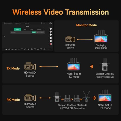 Image of Accsoon CineView M7 Pro Wireless Transmitter Receiver Monitor 7inch 4K60 + CineView HE Wireless Video Transmitter