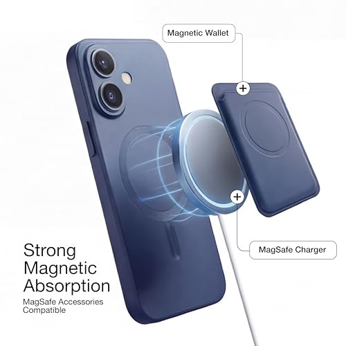 Image of amazon basics Premium Mag-Safe Case for iPhone 17 | Shockproof & Anti-Scratch Cover | Soft Silicone with Wireless Charging | Camera Lens Guard - Blue