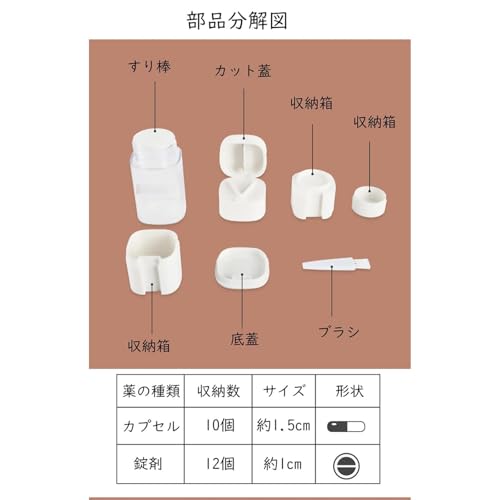 Jb^[ ܃NbV[ 15 sP[X P[X h@\  R[v s P[X ~jTCY vX`bNP[X  RpNgTCY 򂩂[ ܃Jb^[ Jb^[ sNbV[ ۊ ^т₷ [{bN