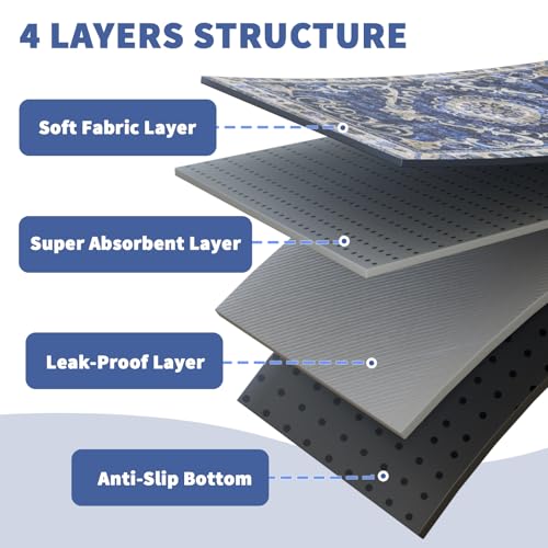Tapis d'entraînement pour chiot de qualité supérieure lavable - 5