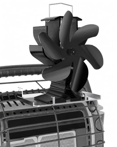 Signstek Wood Stove Fan, Heat Powered Heater Fan