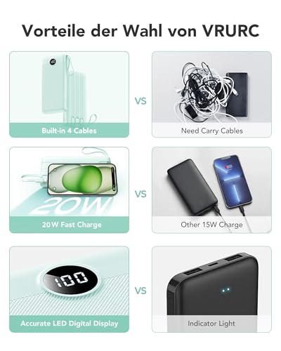 VRURC Powerbank, Power Bank 20000mAh mit Kabel USB C Schnelles Aufladen 22.5W Tragbares Ladegerät Fast Charging mit LED Display Externer Handyakkus Kompatibel mit iPhone, Huawei usw 2
