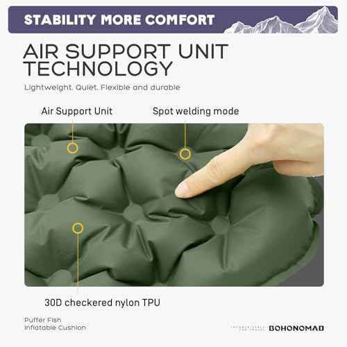 Inflatable Seat Cushion,Portable Lightweight Travel Air Sitting Pad - 17.3''x13.4''x2'',Moisture and Water Resistant Camping Chair Mat for Outdoor Office Stadium Bleacher Airplane Car