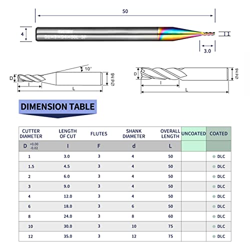 Image of Tools DLC Series Carbide Square End Mill, Diamond-Like Coating, End Mill for Aluminum, Copper, Magnesium Alloys, High Silicon Aluminum, Composite Materials, 3 Flute, Metric Size(D1-50L, 10pcs)