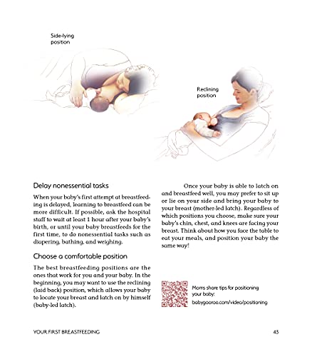 Amy Spangler Amy Spangler Breastfeeding: A Parent'S Guide thumb #4