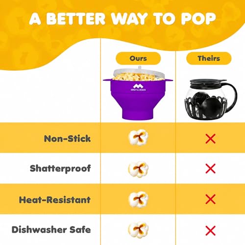 Image of The Original Mindful Design Collapsible Microwave Popcorn Popper - Silicone Bowl, BPA-Free & Dishwasher Safe (Purple)