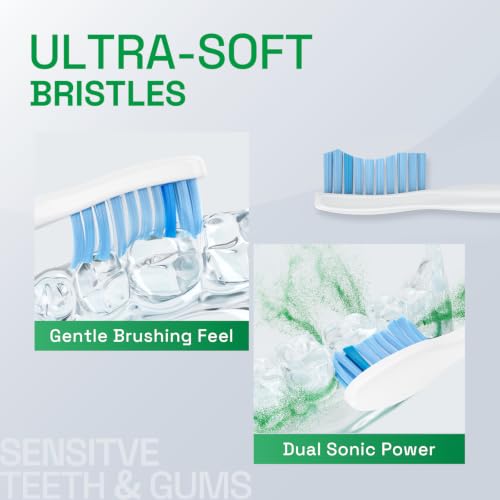 Image of Brushmo e-Series Sensitive Replacement Toothbrush Heads, Compatible with Philips Sonicare Screw-on Electric Toothbrush Handles, 6 Standard Replacement Heads, Ultra Soft Dupont Bristles, BM756, White