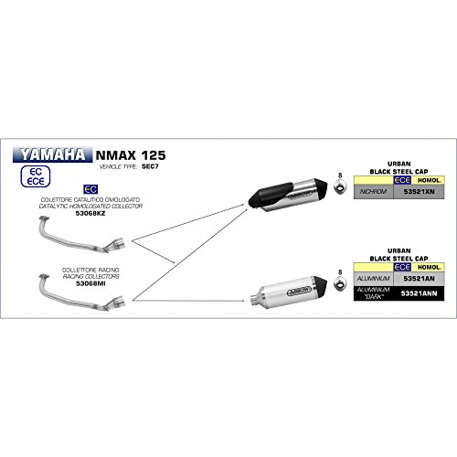 ARROW URBAN ALUMINIUM DARK SILENCER WITH DARK END CAP YAMAHA N-MAX 125/155 ’17/20 - TRICITY125’17/20 ALUMINIUM DARK URBAN SILENCER WITSTEEL DARK END CAP FOR ARROW COLLECTOR