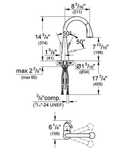 Grohe Ladylux3 Café Single-Handle Pull-Down Kitchen Faucet #TOP1