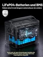 AFERIY Tragbare Powerstation 800 W, 1 Std. Schnellladung – Ansicht 6