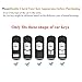 Mofei for Mazda Key Fob Case Shell Cover TPU Full Protector Holder with Key Chain Compatible with Mazda 3 6 CX-5 CX-7 CX-9 MX-5 Speed3 Miata Smart Key Remote Keyless Entry (Purple Black)