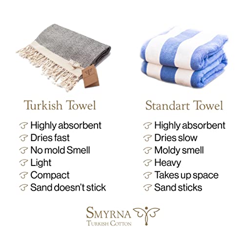 SMYRNA Turkish Cotton Herringbone Beach Towel #TOP28