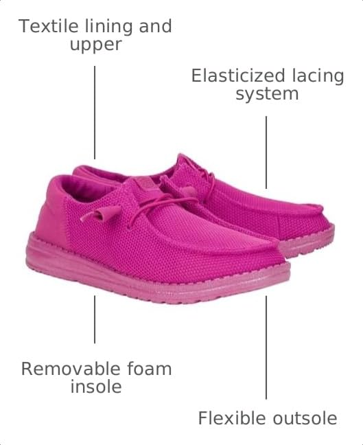 Image of HEYDUDE Women's Wendy Funk Mono Slip On Shoe | Stretch Knit Upper, Cushioned Foam Insole, Ultralight Casual Loafer