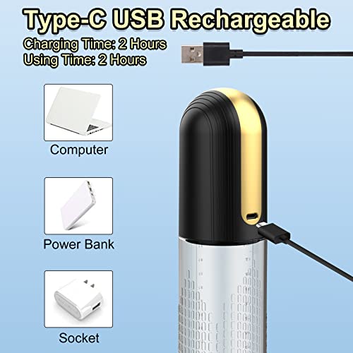 Electric Vacuum Penis Pump For Men - Cock Enlarger With Pocket Vagina & 4 Suction Intensities, High-Vacuum Air Pressure Penis Enlargement Extend Pump For Men Bigger Stronger Harder Erection #TOP2