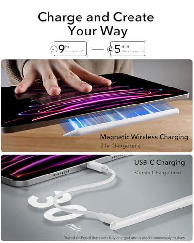 Image of ESR Magnetic Wireless Charging iPad Pencil, 2nd Generation Stylus Pen for iPad, Digital Pencil Pro for ipad 11 /10th,iPad Pro 12.9 inch / 11 inch(4th /3rd /2nd /1st), iPad Air 5 /4, White