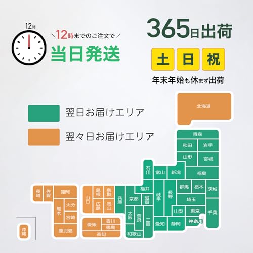 鰻楽 国産 うなぎの蒲焼き 280g (140g × 2尾) ギフト用化粧箱入/特製たれ/山椒付き お取り寄せグルメ