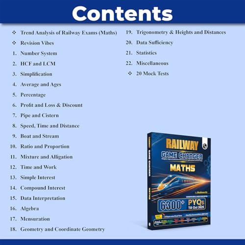 Image of PW Railway Game Changer Maths by Shubham Sir | 6300+ TCS MCQs for 2026 Exams | Chapter, Topic & Exam-wise Solved PYQs | RRB Group D, NTPC Grad & UG, RPF, ALP CBT-1, JE CBT-1 | RRB Group D Book 2026