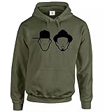 Trend Gear