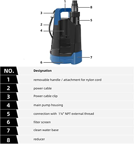 1Hp 3430 Gph Water Pump, Submersible Portable Utility Clean Water Pump For Basement Flooding, Draining , Swimming Pool #TOP1