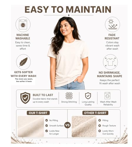 Image of Women's 100% Cotton T Shirt - Crew Neck, Short Sleeve, Regular Fit | Soft Breathable Fabric | Premium Everyday Basic Comfort Fit Tee for Casual